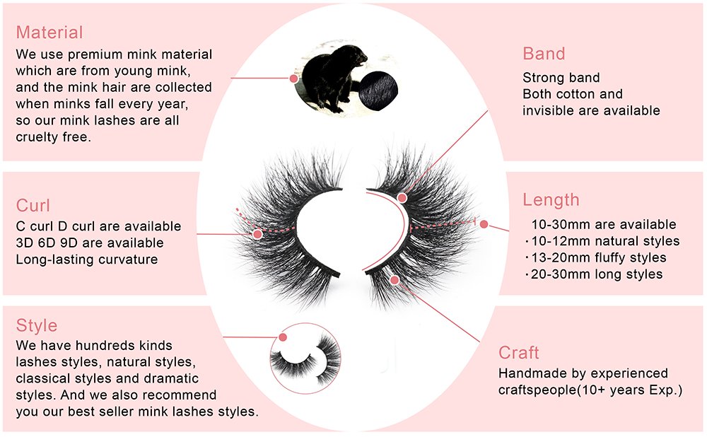 Professional elegant mink eyelash wholesale distributor USA QC02