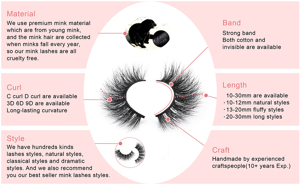 25mm mink lash vendors usa QC03