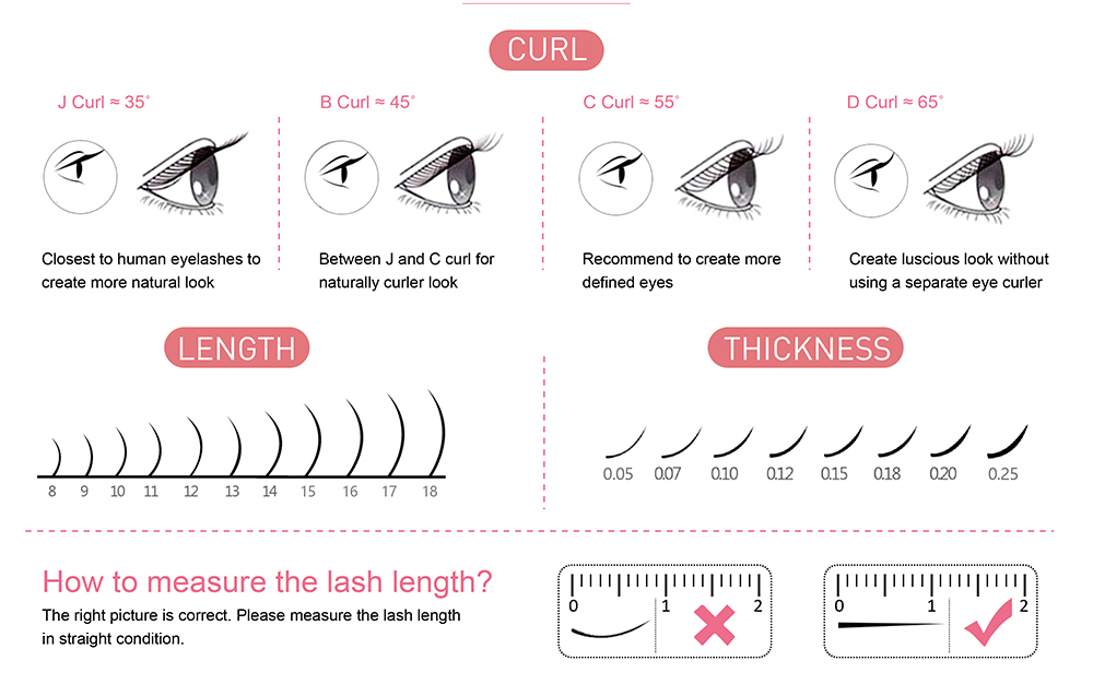 3D Premade Fans Lashes Eyelash Extension Manufacturer USA