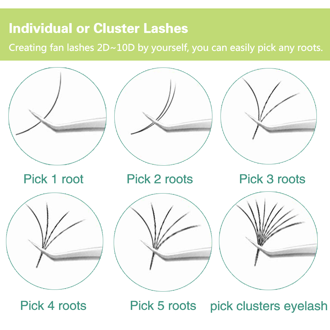 Best Wholesaler for Korea PBT Fiber One-second Blooming Eyelash Extension Free Sample Accepted YY81