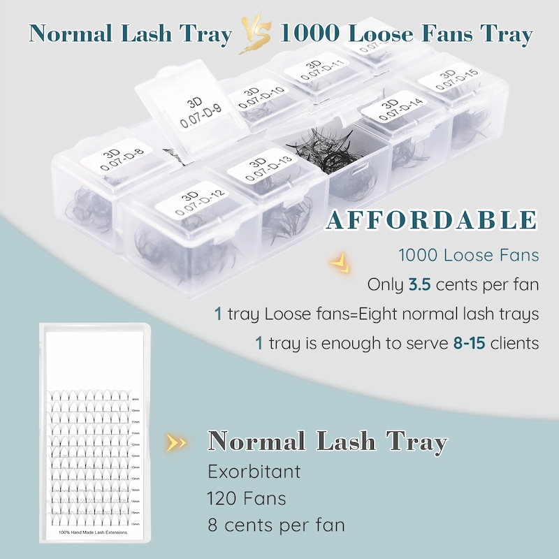 3D Premade Eyelash Extension Loose Fans Wholesale-LM