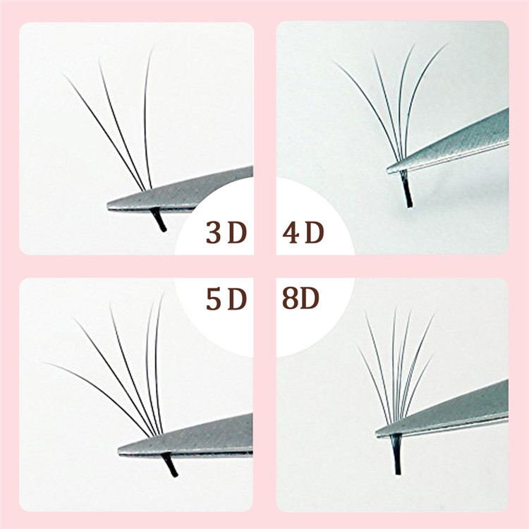Inquiry for Hot selling Blooming lash extensions easy fan rapid to flower volume lash 0.03 0.05 0.07 C curl D curl vendors with private label in US XJ66