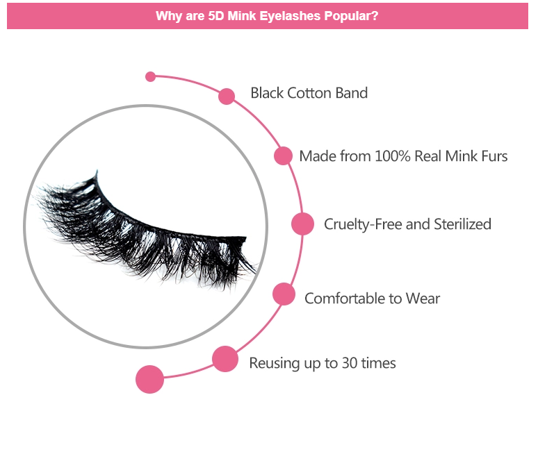 Private Label Hugely Popular Multi-layered Real 5D Mink Eyelashes with Custom Packaging Boxes ZX068