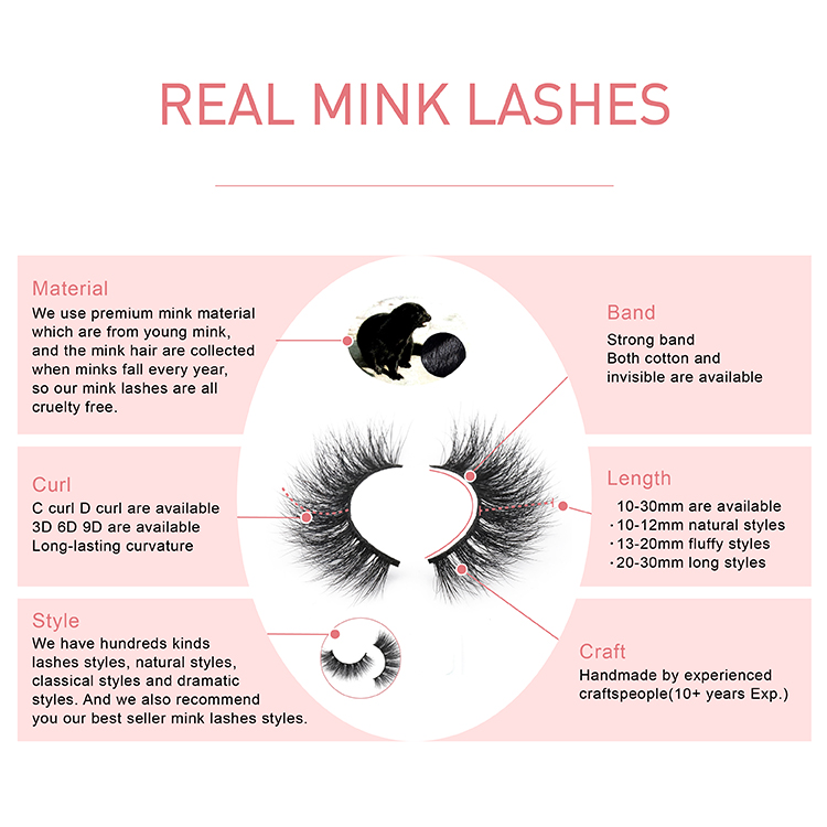 Best selling wholesale real mink 25mm lashes with package box YY