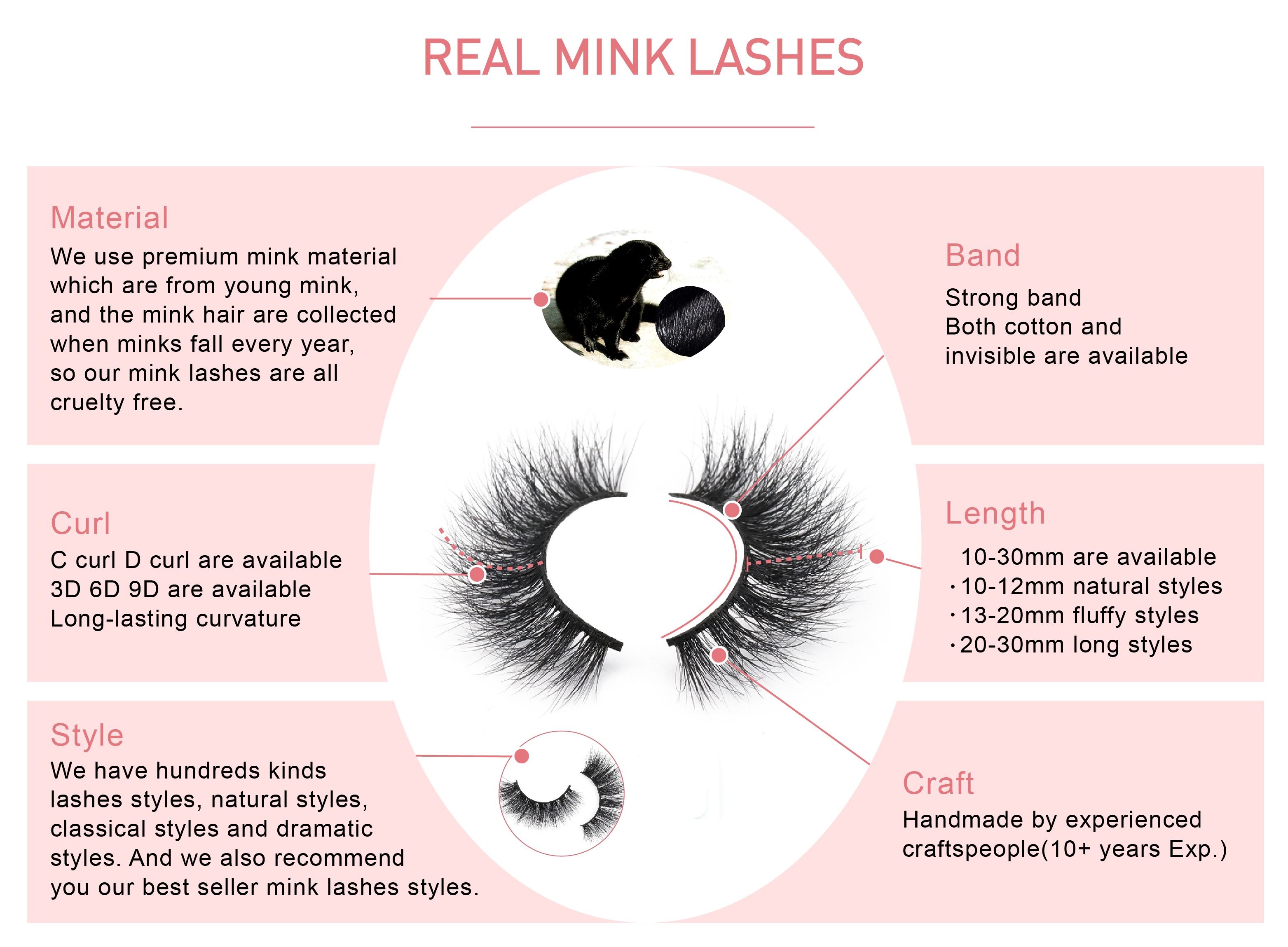 Real mink eyelash vendors wholesale 3D strip Eyelashes 5 Pairs fluffy Eyelashes Pack