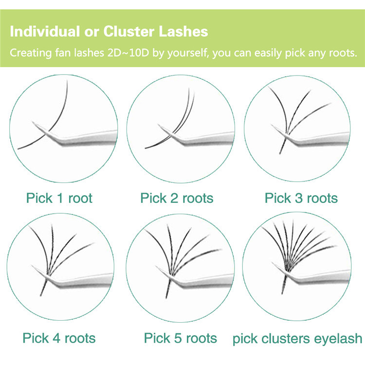Inquiry for Best seller Amazon private label Blooming volume lash extensions easy fan rapid blooming flower lashes 0.05 0.07 C curl D curl Mixed lengths or Single tray vendors in US XJ62
