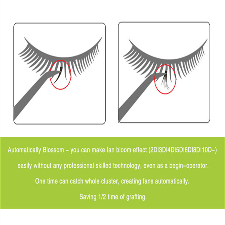 Inquiry for Best seller Amazon private label Blooming volume lash extensions easy fan rapid blooming flower lashes 0.05 0.07 C curl D curl Mixed lengths or Single tray vendors in US XJ62