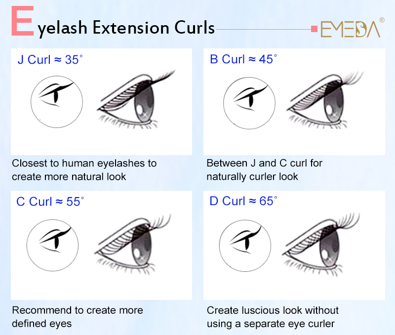 Inquiry for private label Russian volume lashes manufacturers wholesale eyelash vendor creating your own brand name YL97 2020