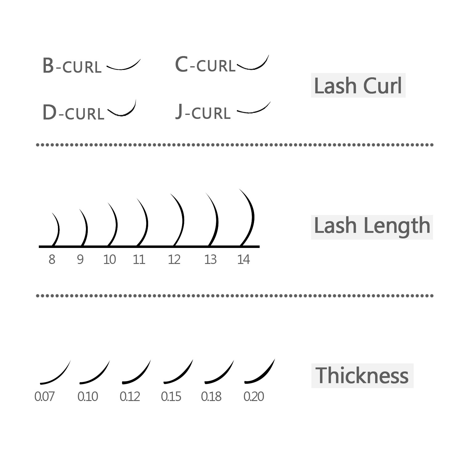 Fast Delivery for Korea PBT Fiber Russian Volume Eyelash Extension 0.03-0.25mm Thickness Lashes in the US/UK YY89