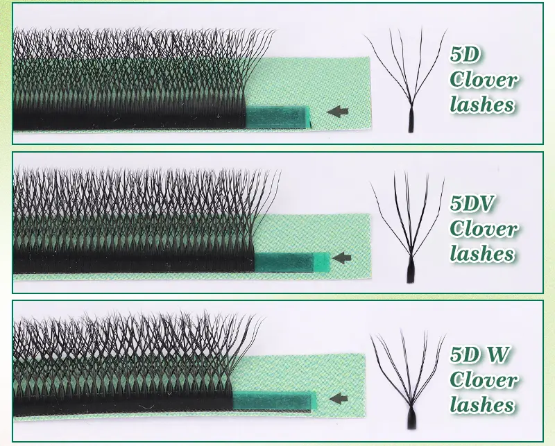 Wholesale 3D 3DV 4D 4DW 5D 5DV 5DW 6D 7D Clover eyelash extension in 2024