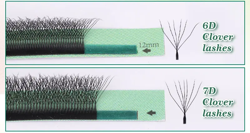 Wholesale 3D 3DV 4D 4DW 5D 5DV 5DW 6D 7D Clover eyelash extension in 2024